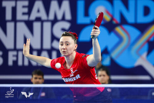  (Quelle: ITTF)
